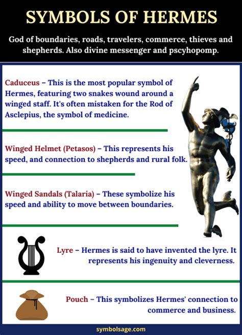 hermes myth|hermes signs and symbols.